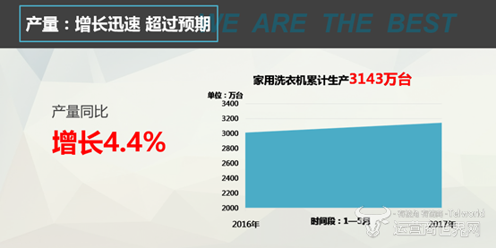 ����ϴ�C(j��)�Ј��ӽ������ô���I(y��)ϴ�C(j��)�Ј����